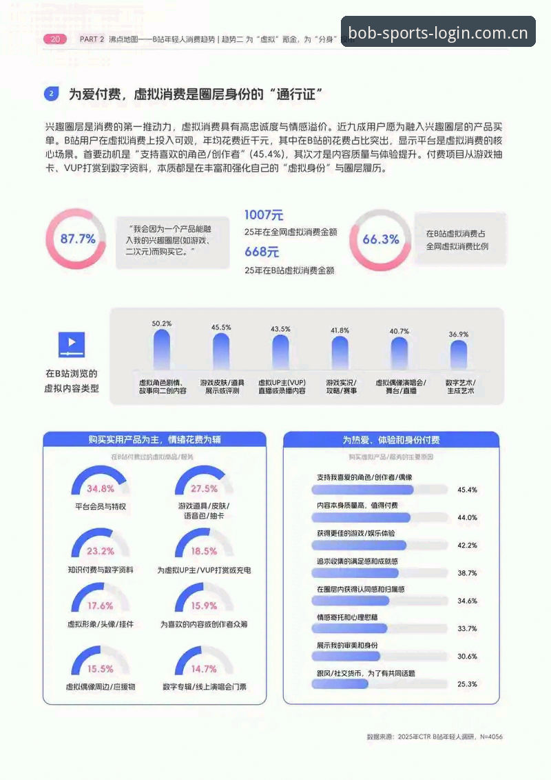 2026新版上线：bob半岛平台用户体验深度评测与行业趋势分析