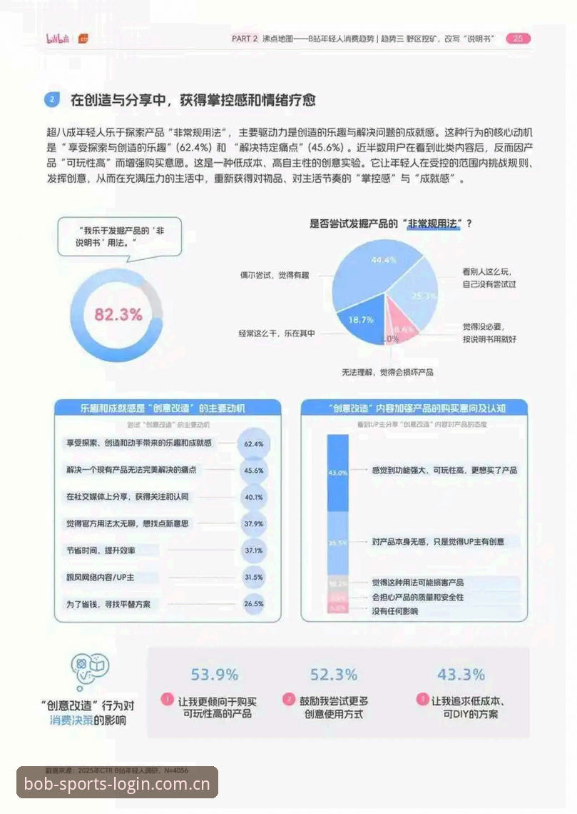 2026新版上线：bob半岛平台用户体验深度评测与行业趋势分析